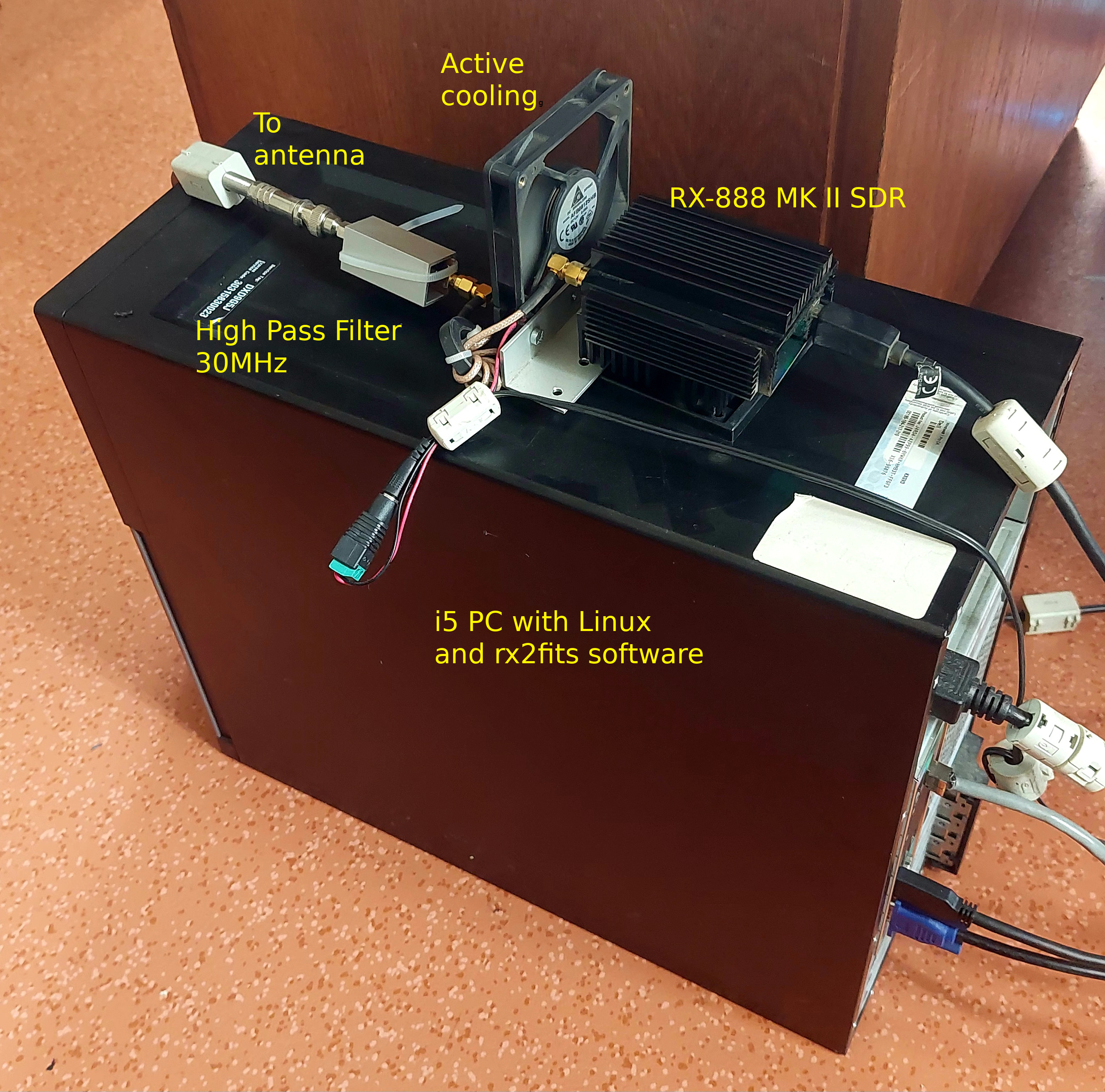 SDR receiver